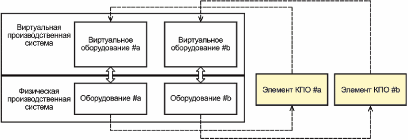 рис. 11