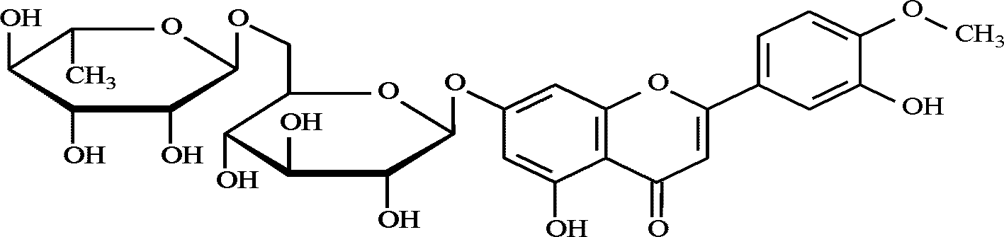 рис. 1