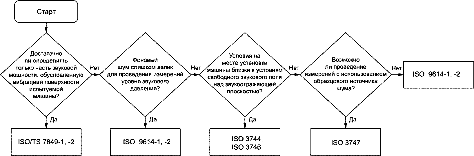 рис. 2