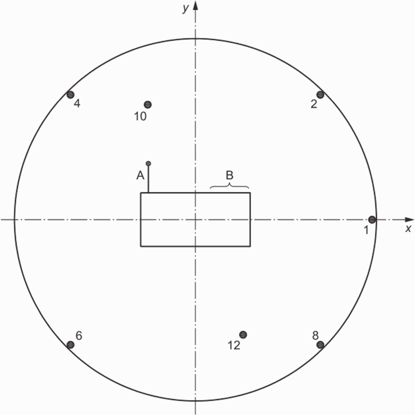 рис. 6