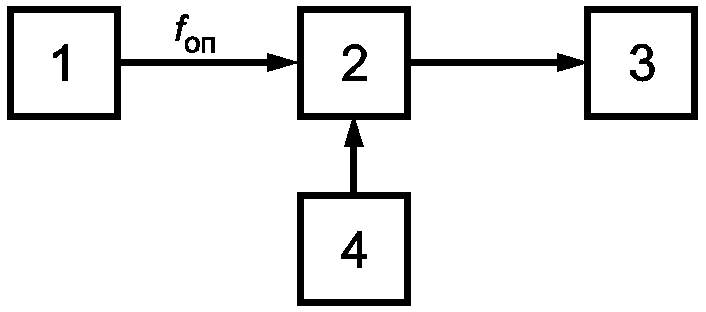 рис. 6