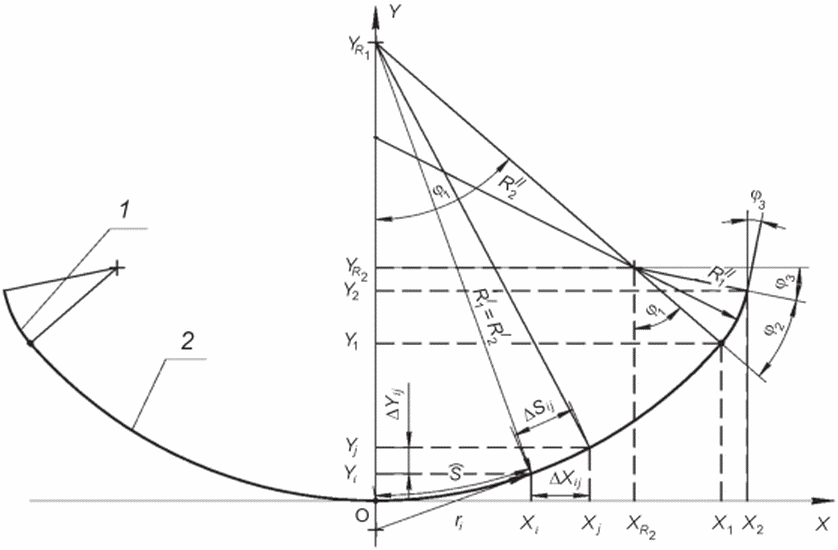 рис. 24