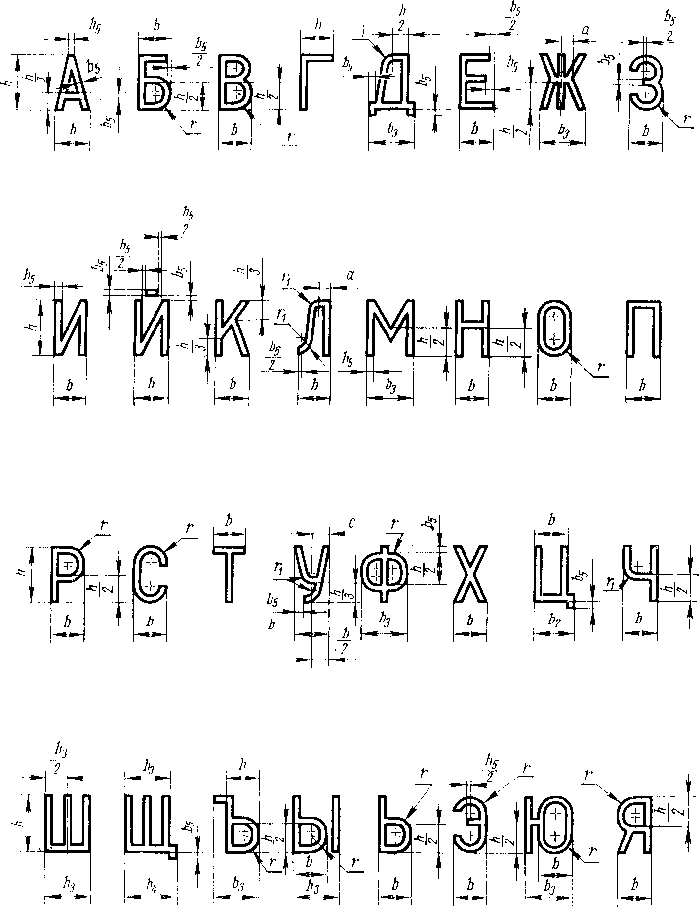 III. Шрифты. Построение и размеры