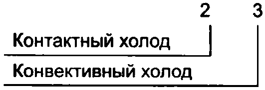 рис. 1