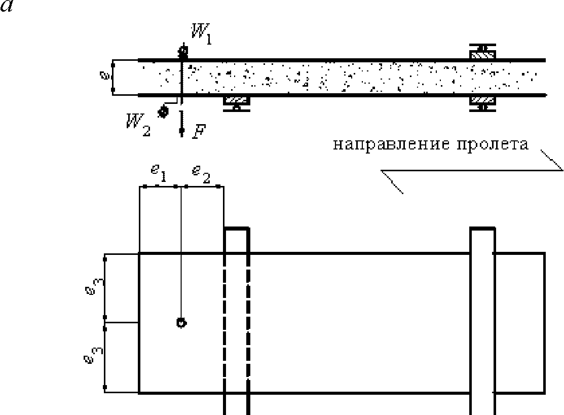 15.6 Испытания элементов крепления панелей