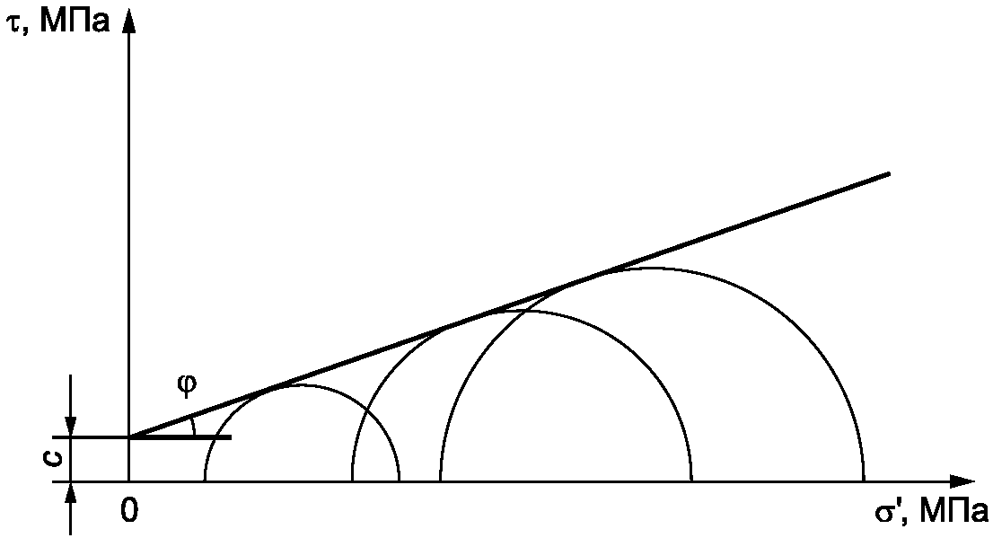 рис. 4