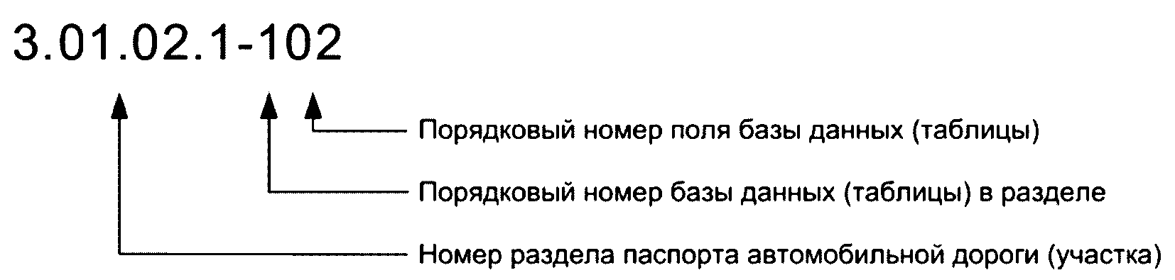 рис. 1