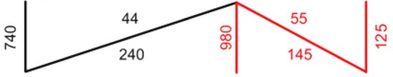 рис. 6