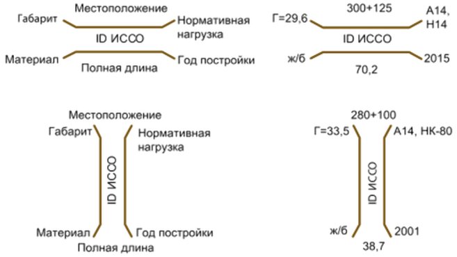 рис. 56