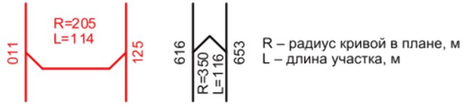 рис. 7