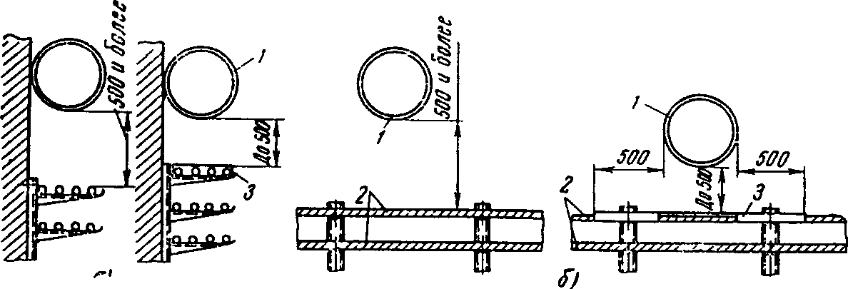 рис. 2