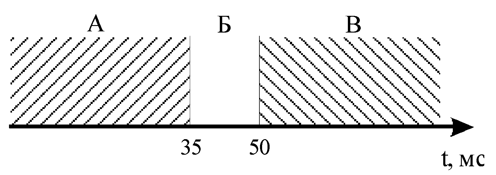 рис. 2