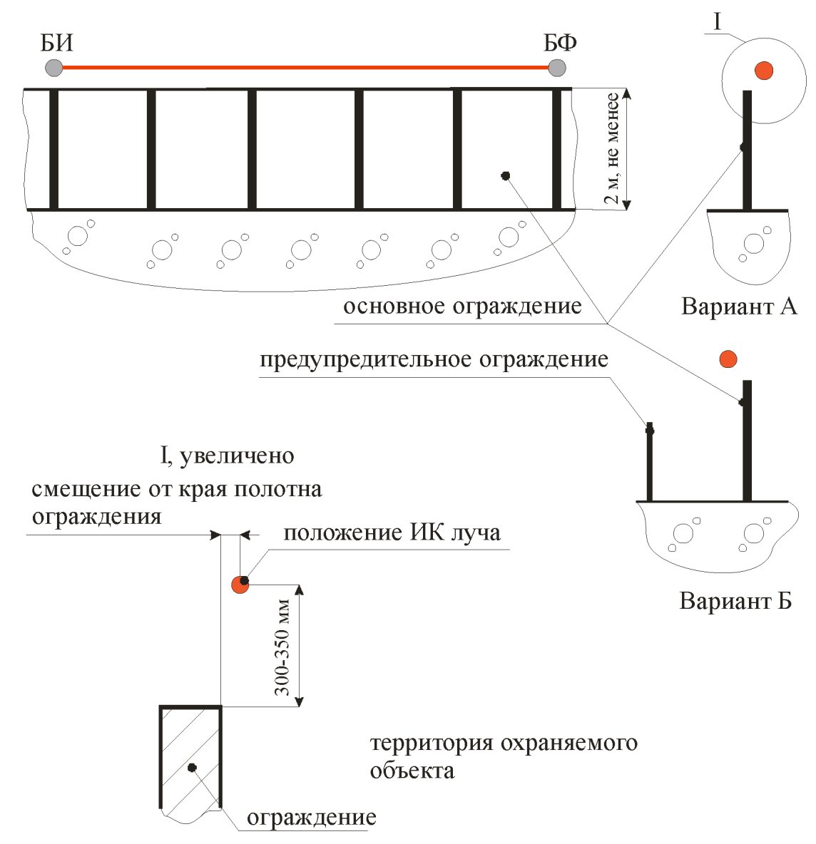 рис. 22