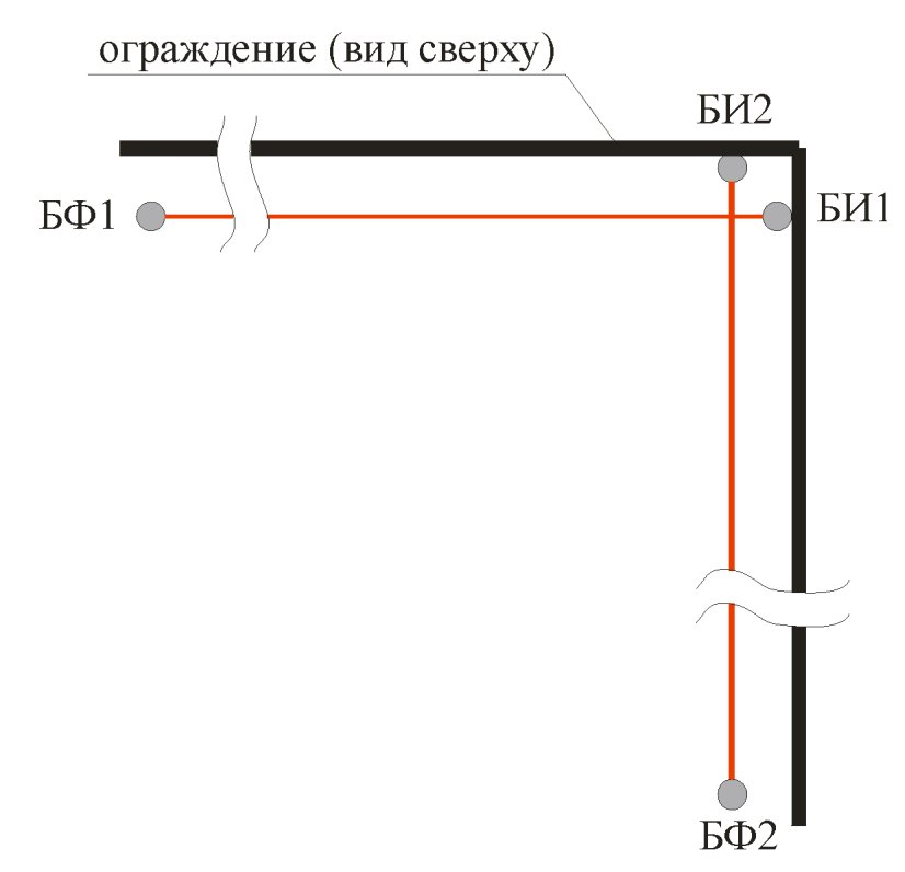 рис. 23