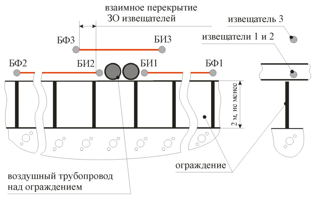 рис. 24