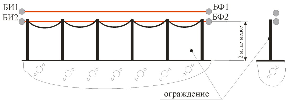 рис. 26