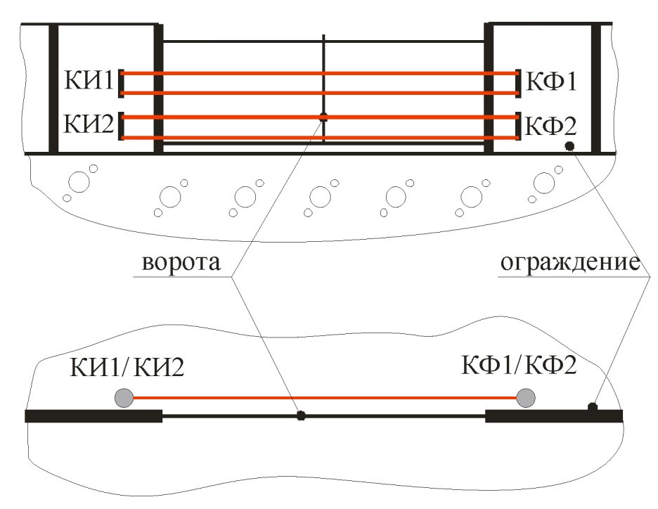 рис. 30
