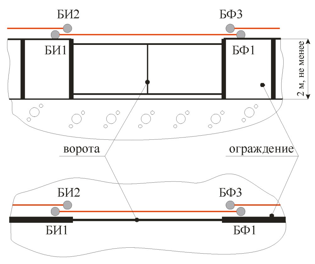 рис. 31