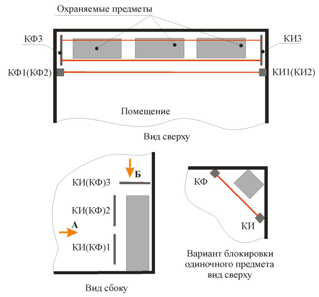 рис. 35