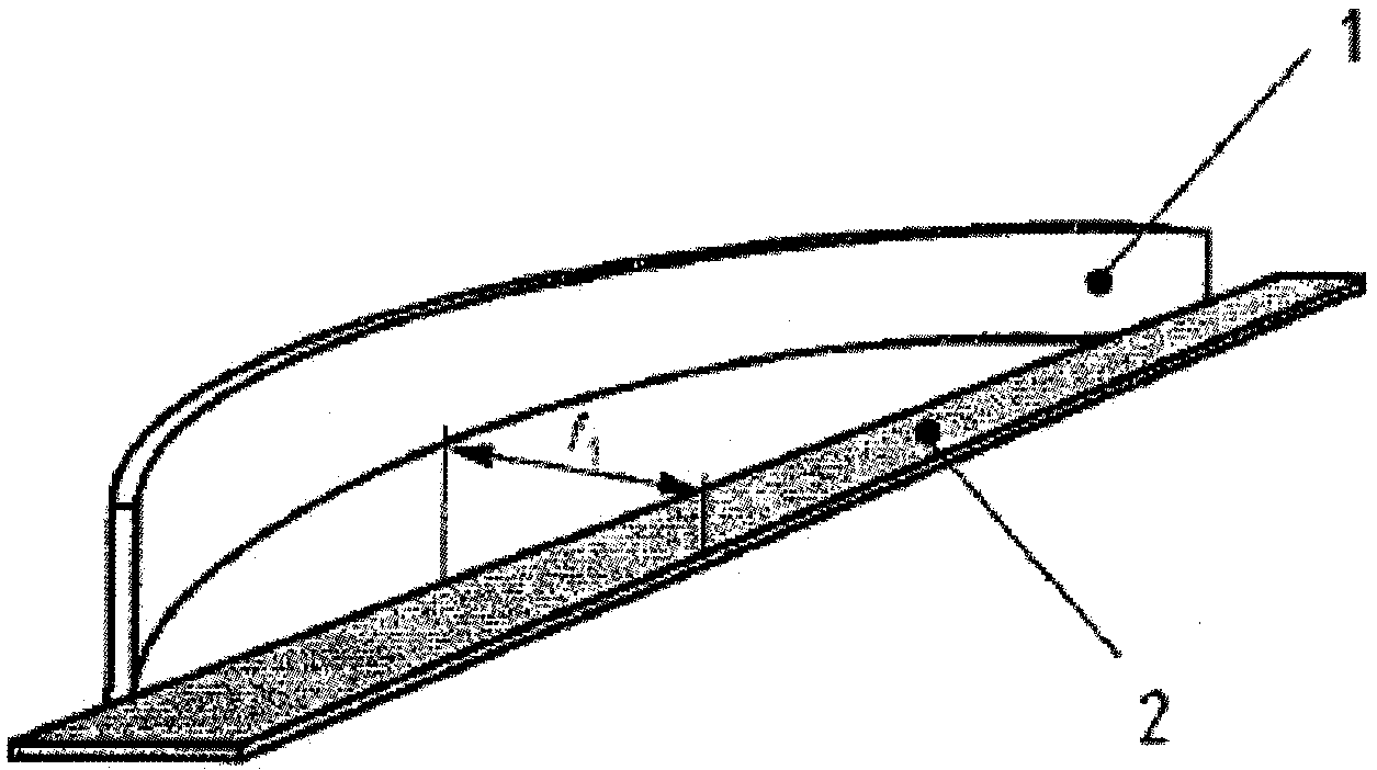 рис. 18