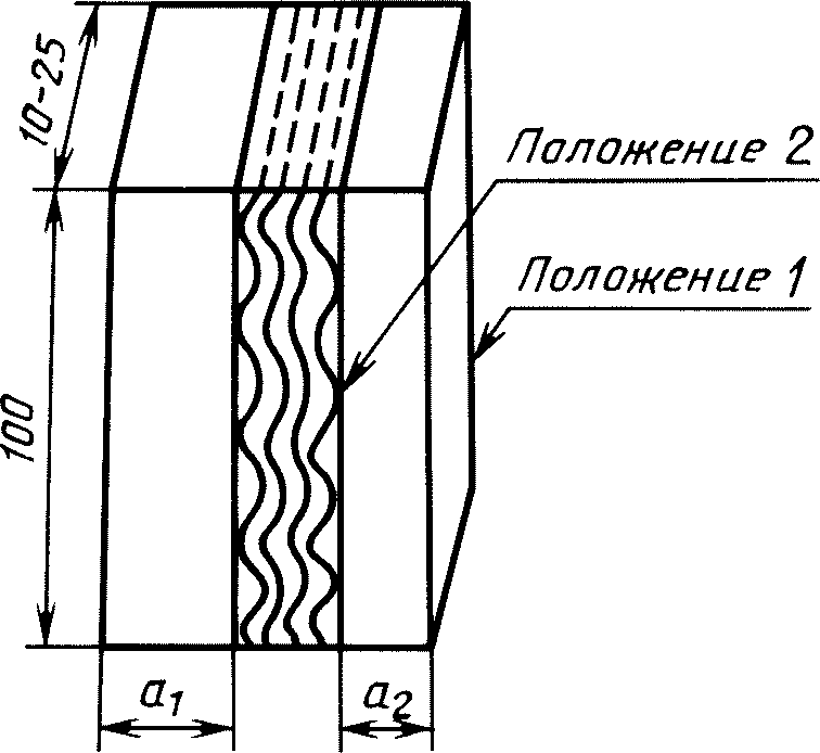 рис. 7