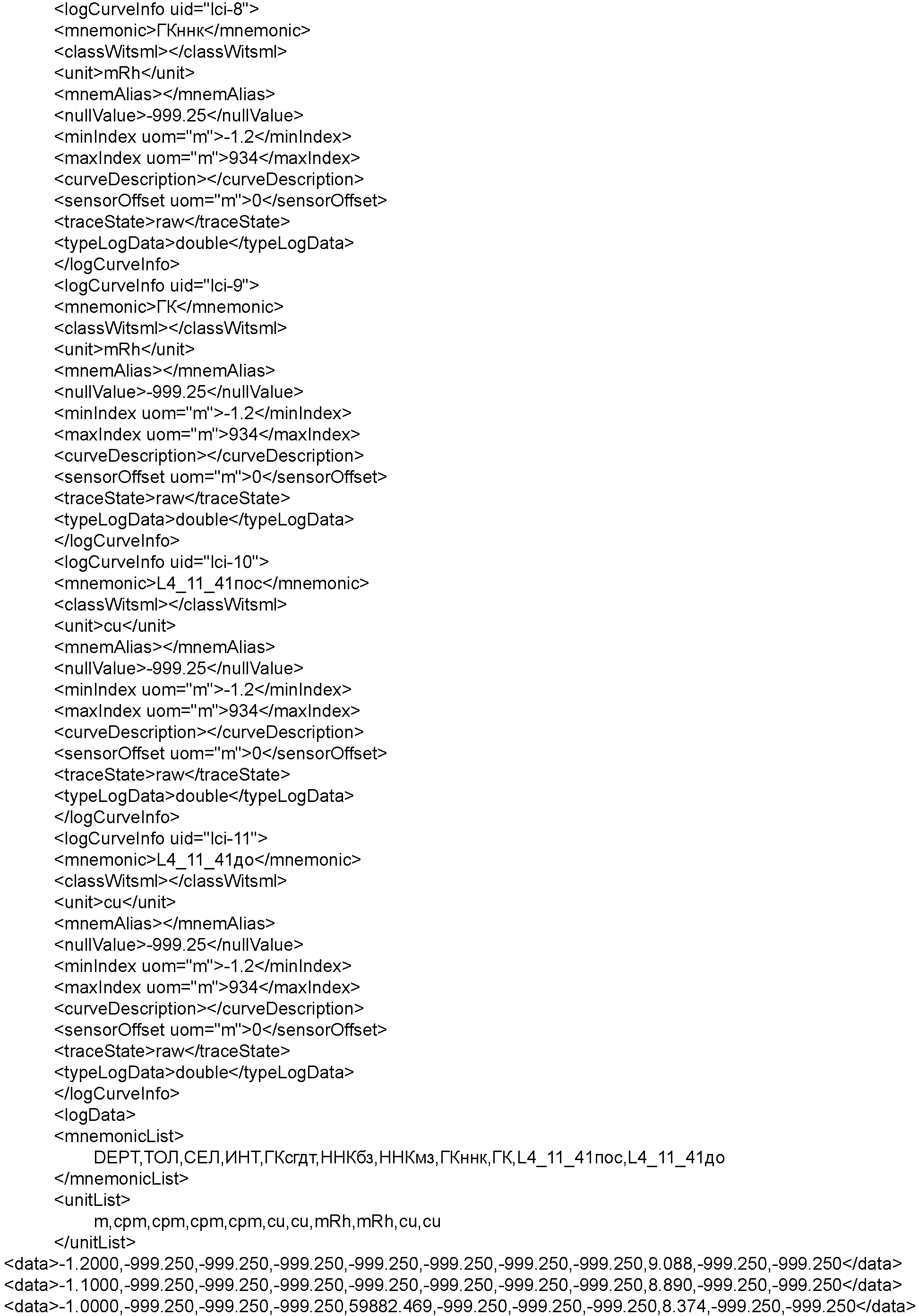9.4 Обеспечение безопасности при доступе к геолого-технологической информации