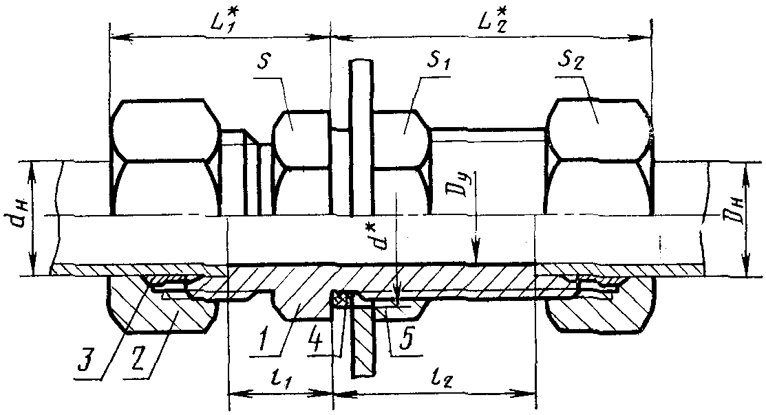 рис. 1