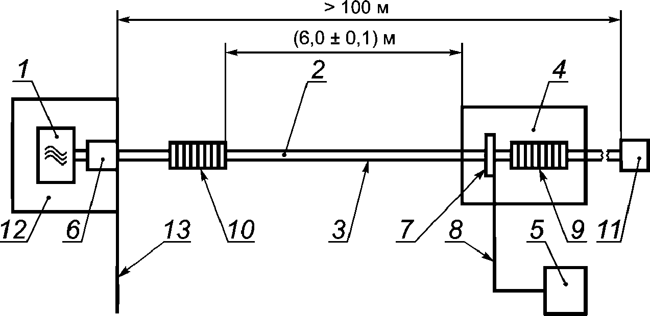 рис. 6
