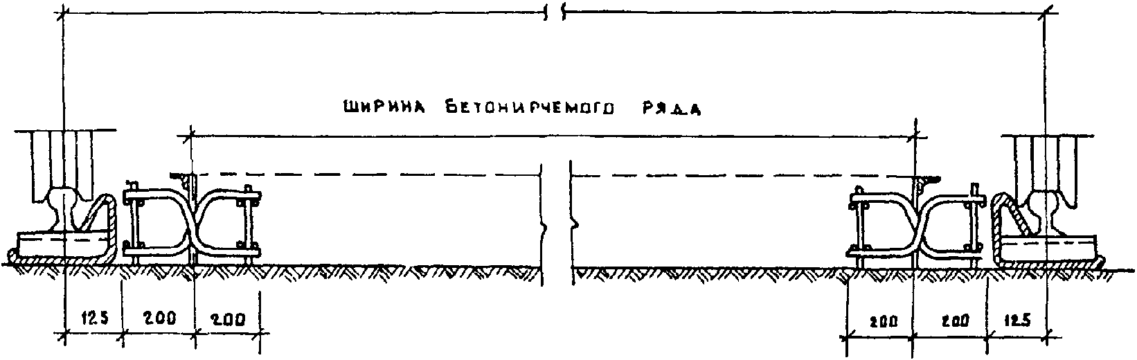 5. Установка каркасов на основание