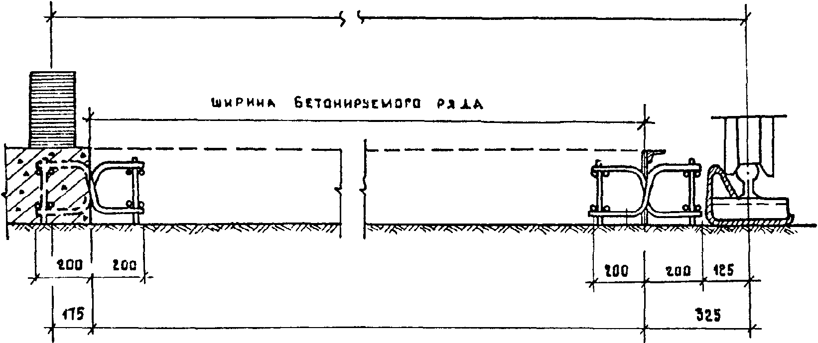 5. Установка каркасов на основание