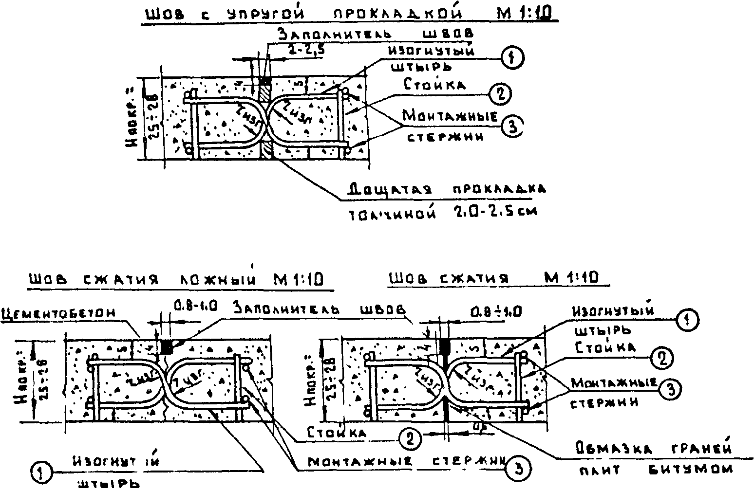 7. Технико-экономическая эффективность использования соединений плит изогнутыми 
