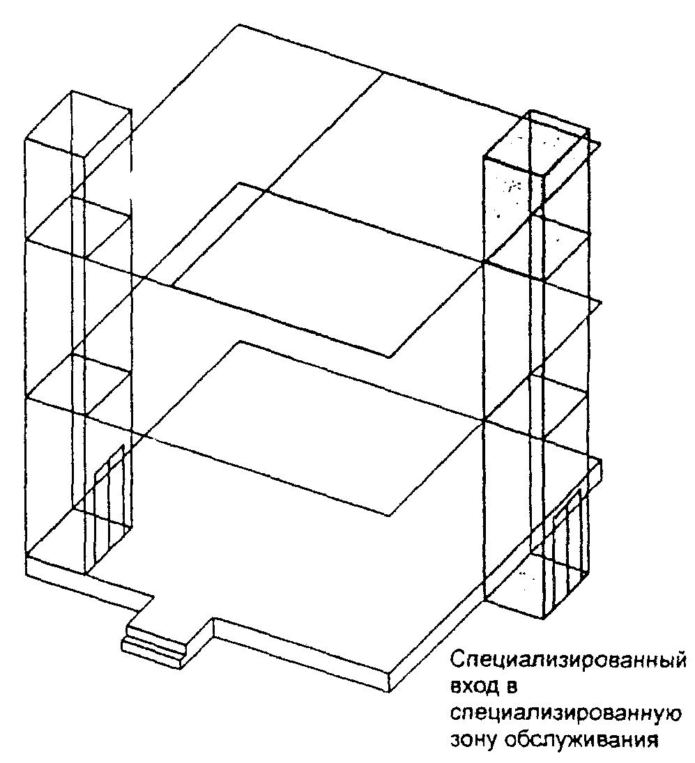 1. Общие положения