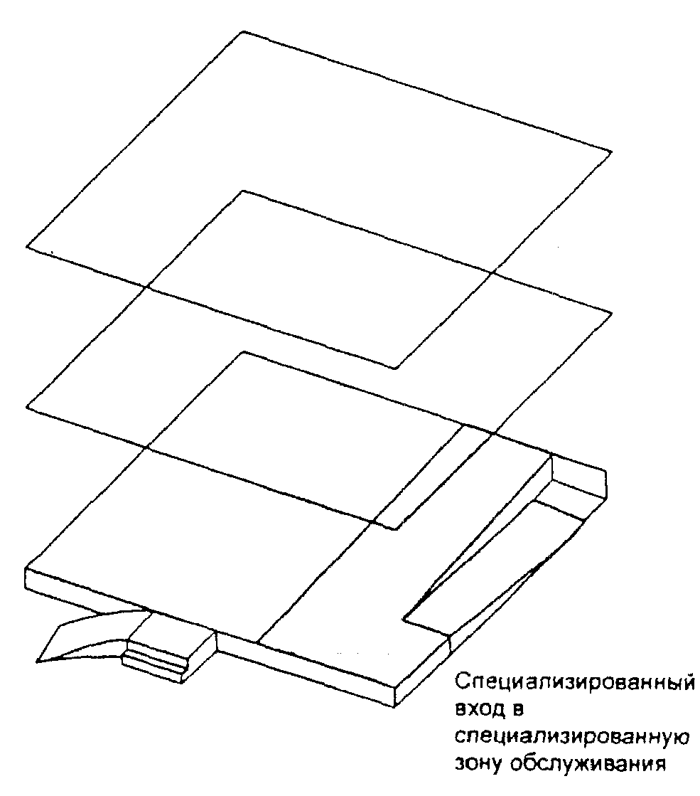 1. Общие положения