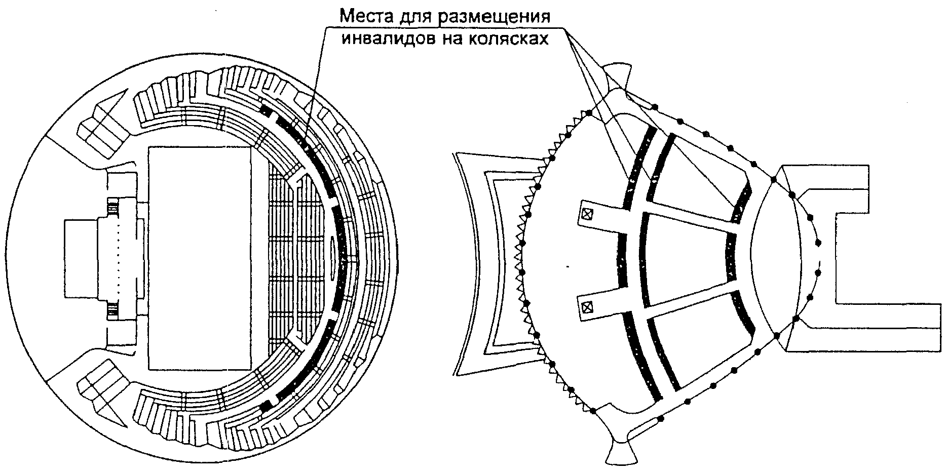 Клубы