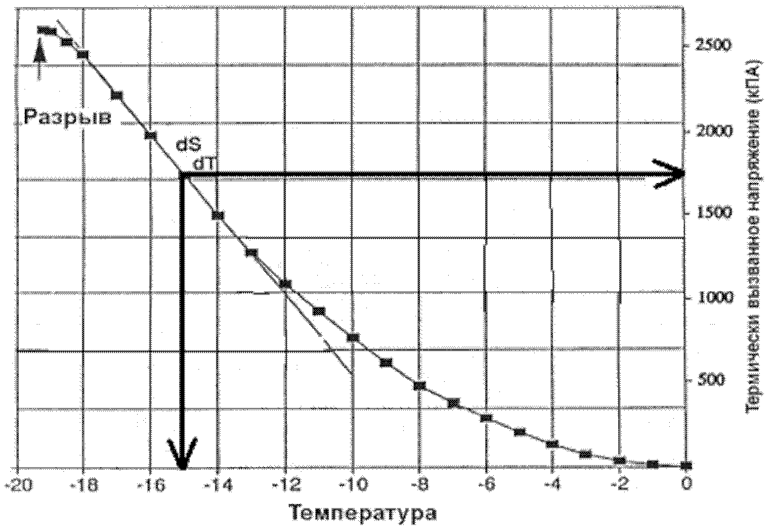 рис. 3