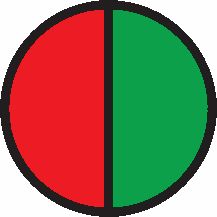 4. Классификация