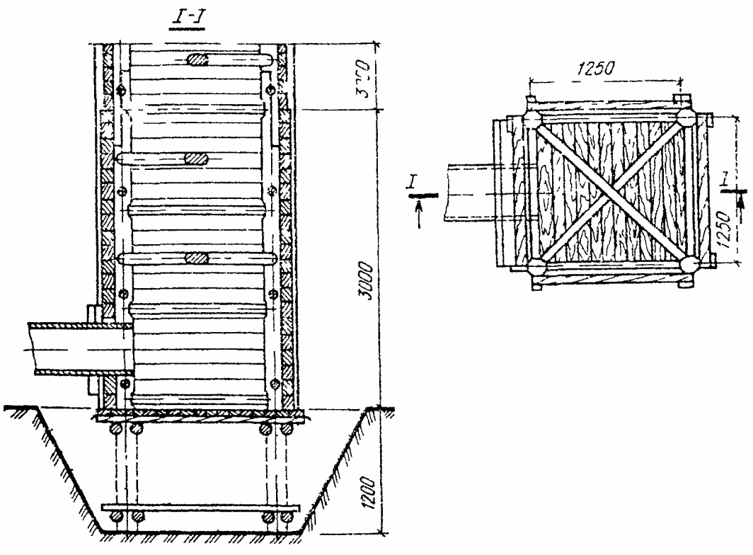 § Е2-2-19. Устройство водосбросных колодцев (рис. 6 - 9)