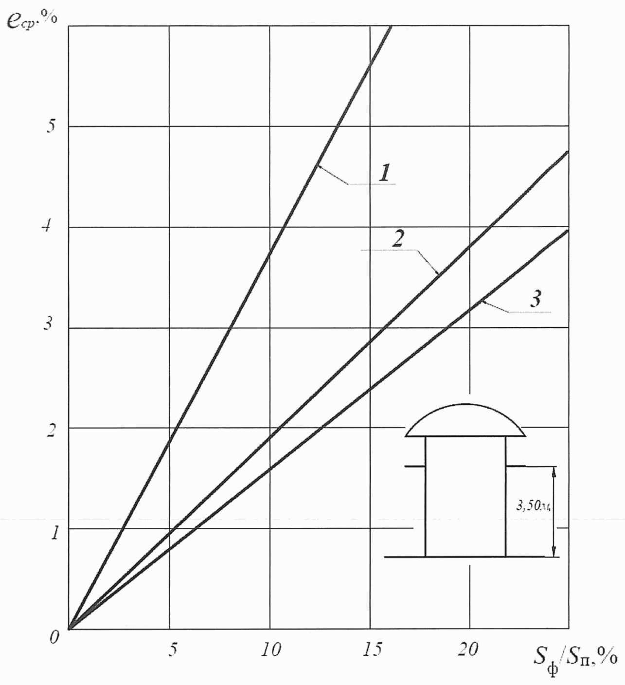 рис. 6