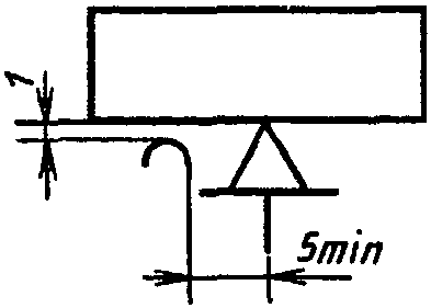 рис. 56