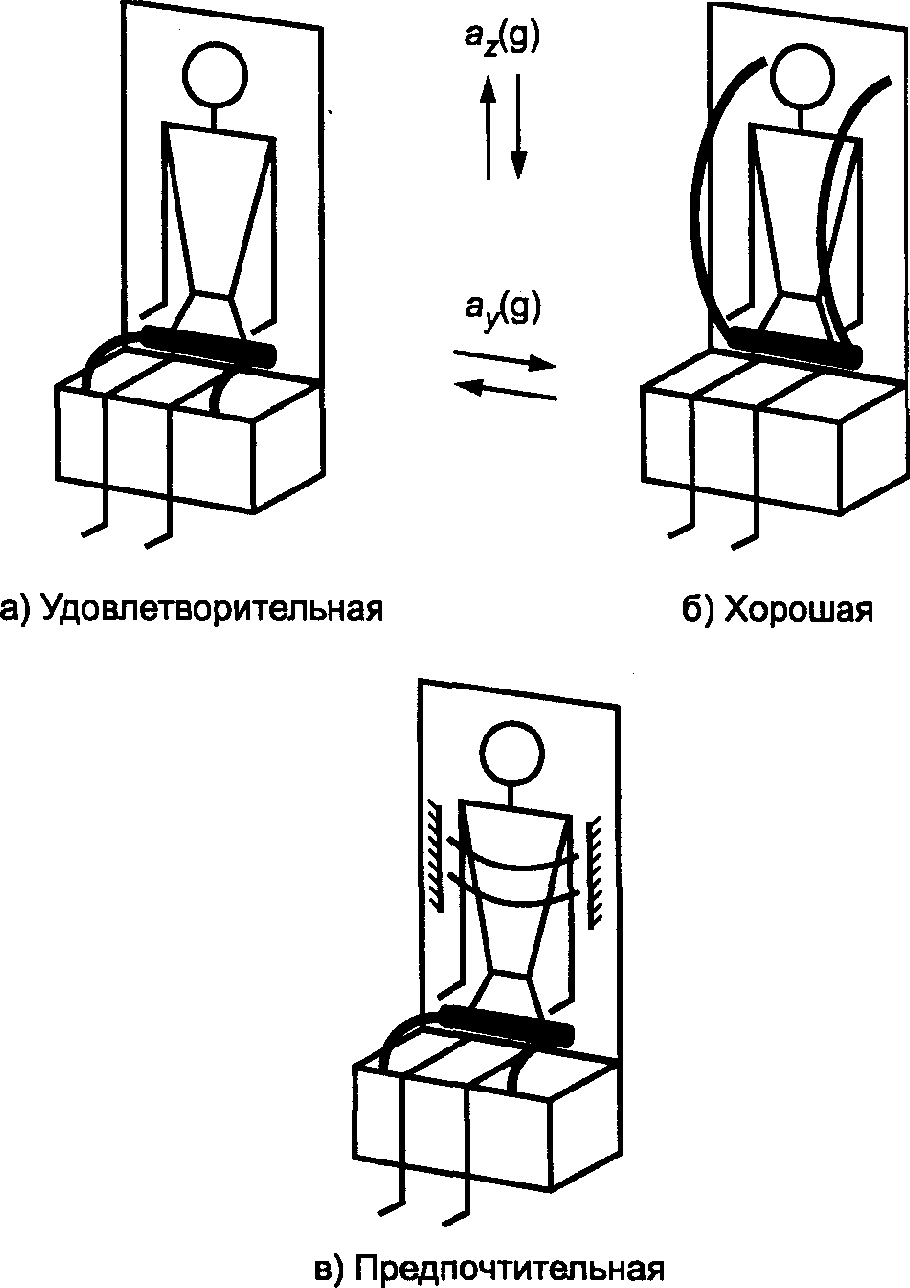 8. Вывод из эксплуатации и утилизация аттракционов
