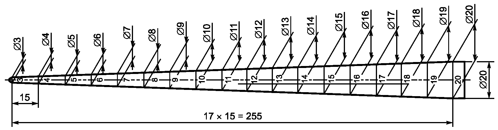 5.3. Диаметр каната D