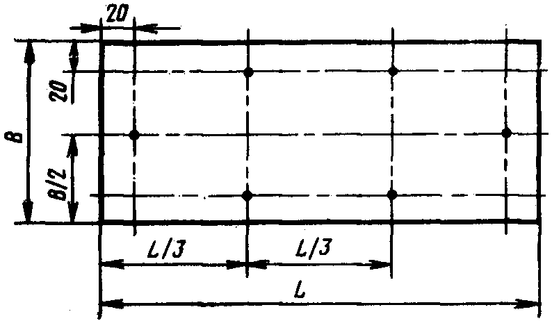 4. Методы контроля