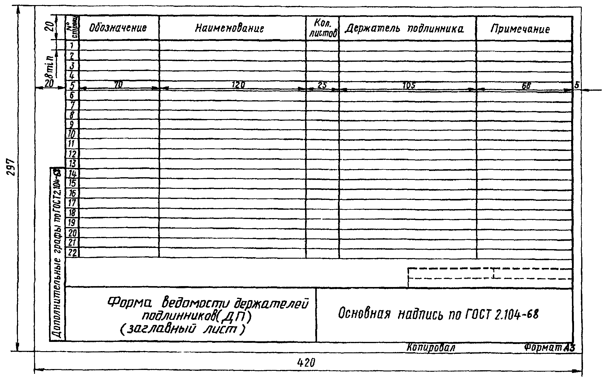 15. Документы прочие