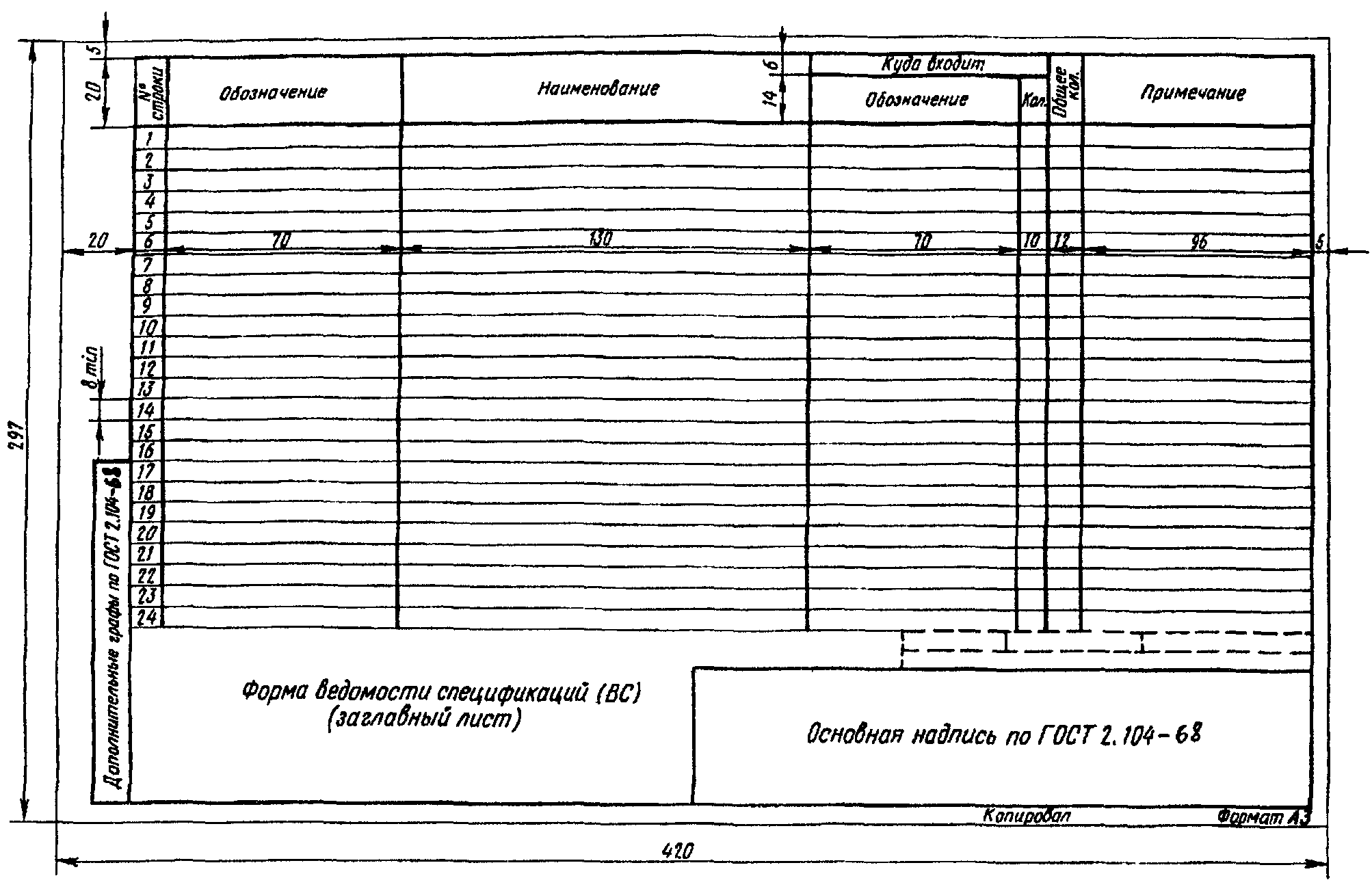 15. Документы прочие
