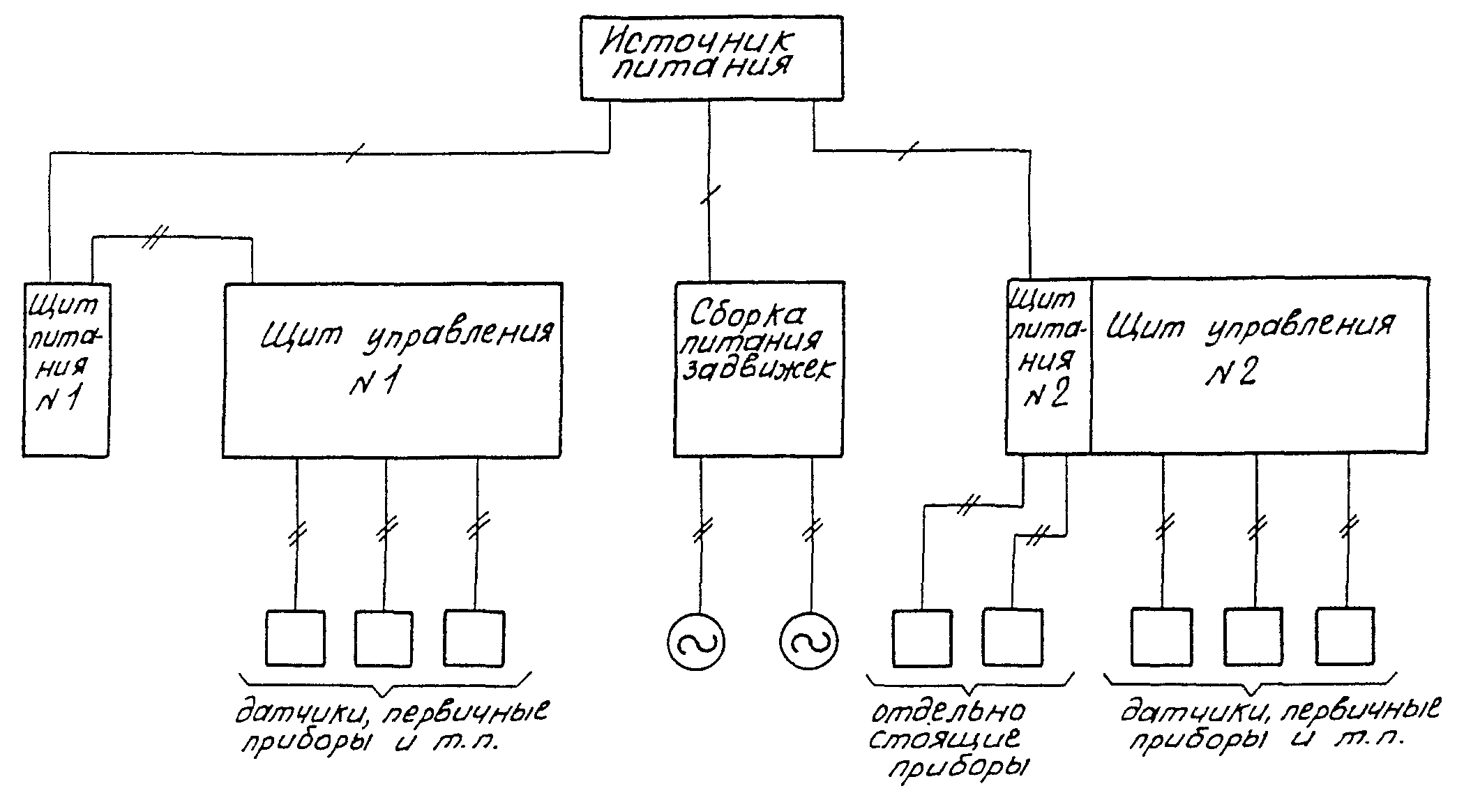 3. Схемы электропитания