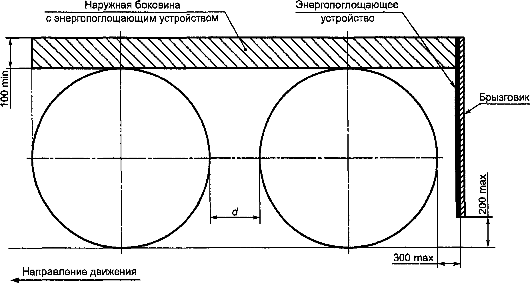 4. Технические требования