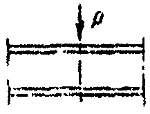 рис. 101