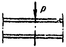 рис. 105
