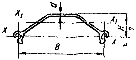 рис. 180
