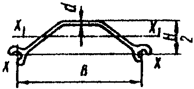 рис. 185